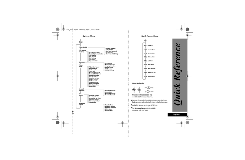 Motorola ST130 User manual