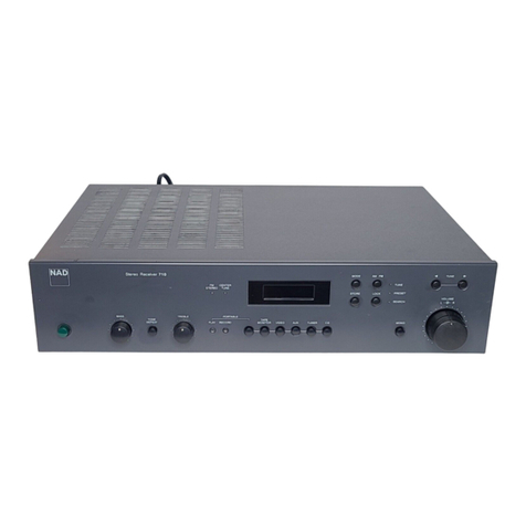 NAD 710 User manual