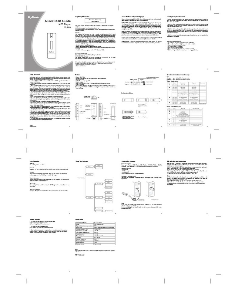 MyMusix GB-580 quick start guide