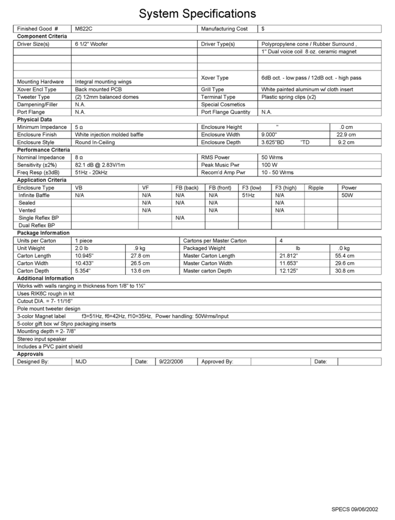 Musica M622C User manual