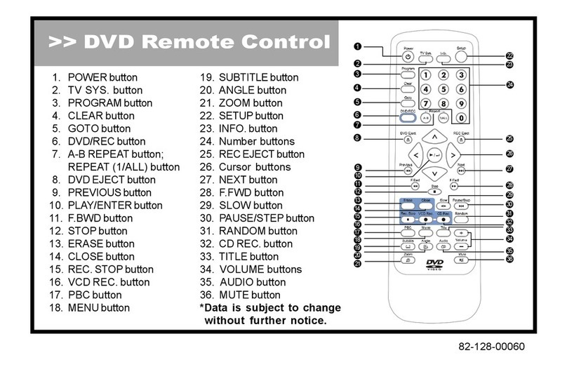 Mustek VDR-1000 quick start guide