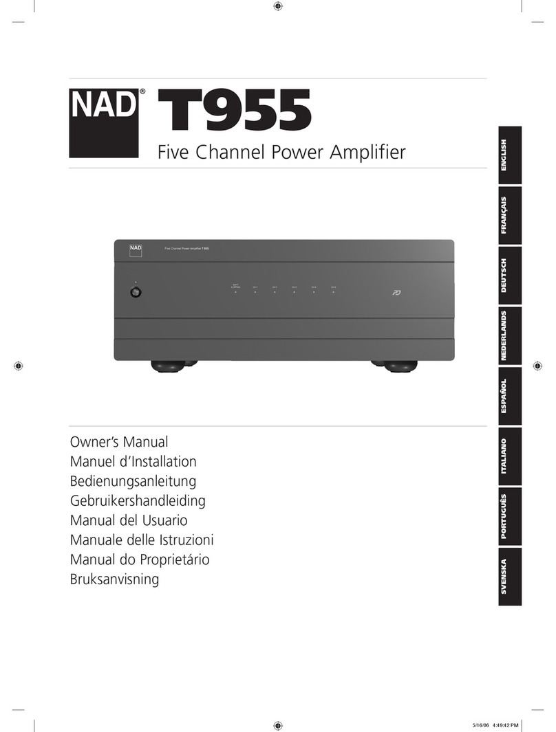 NAD T955 User manual