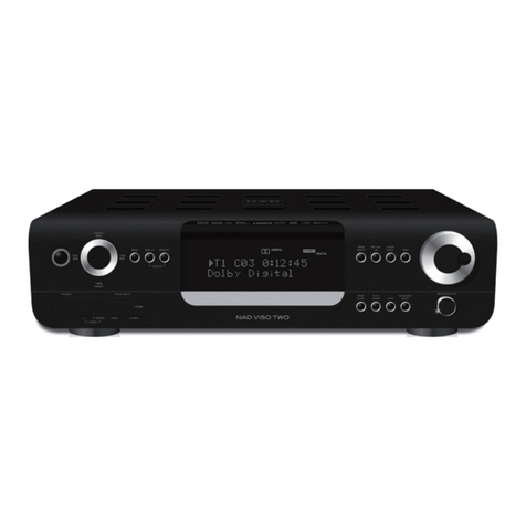 NAD VISO TWO owner's manual