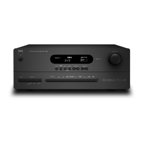 NAD T763 owner's manual