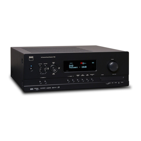 NAD T755 owner's manual