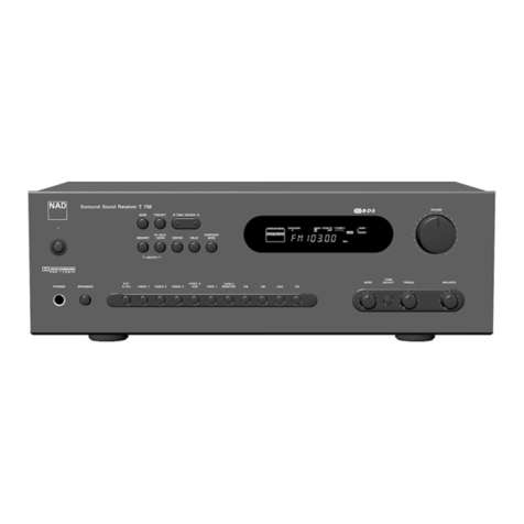 NAD T750 User manual