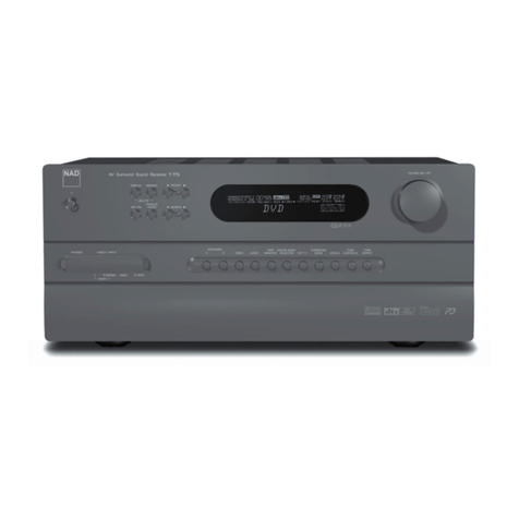 NAD T773 ADDENDUM owner's manual