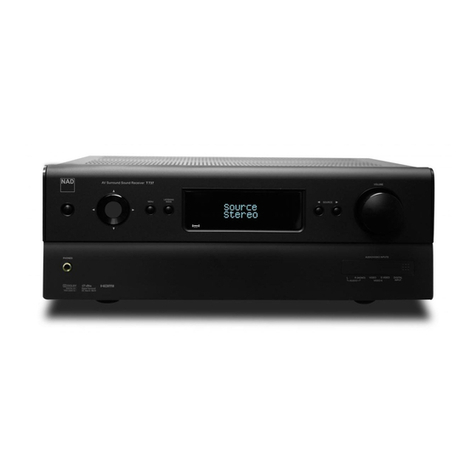 NAD T737 User manual