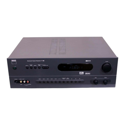 NAD T760 User manual