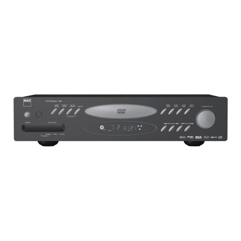 NAD L 54 User manual