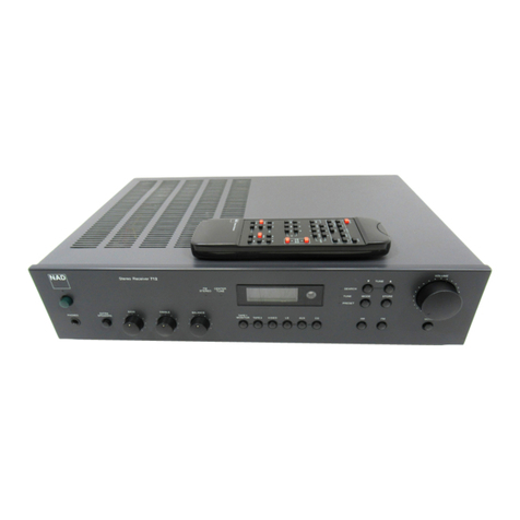 NAD 712 User manual