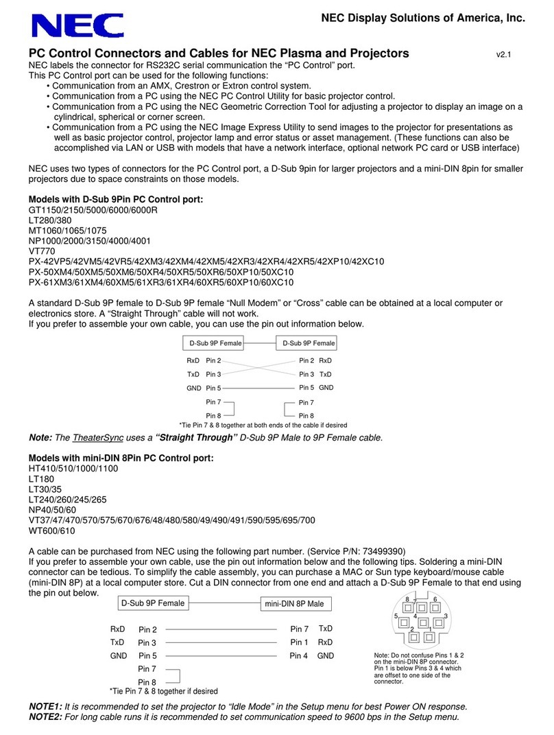 NEC AccuSync 500 supplementary guide