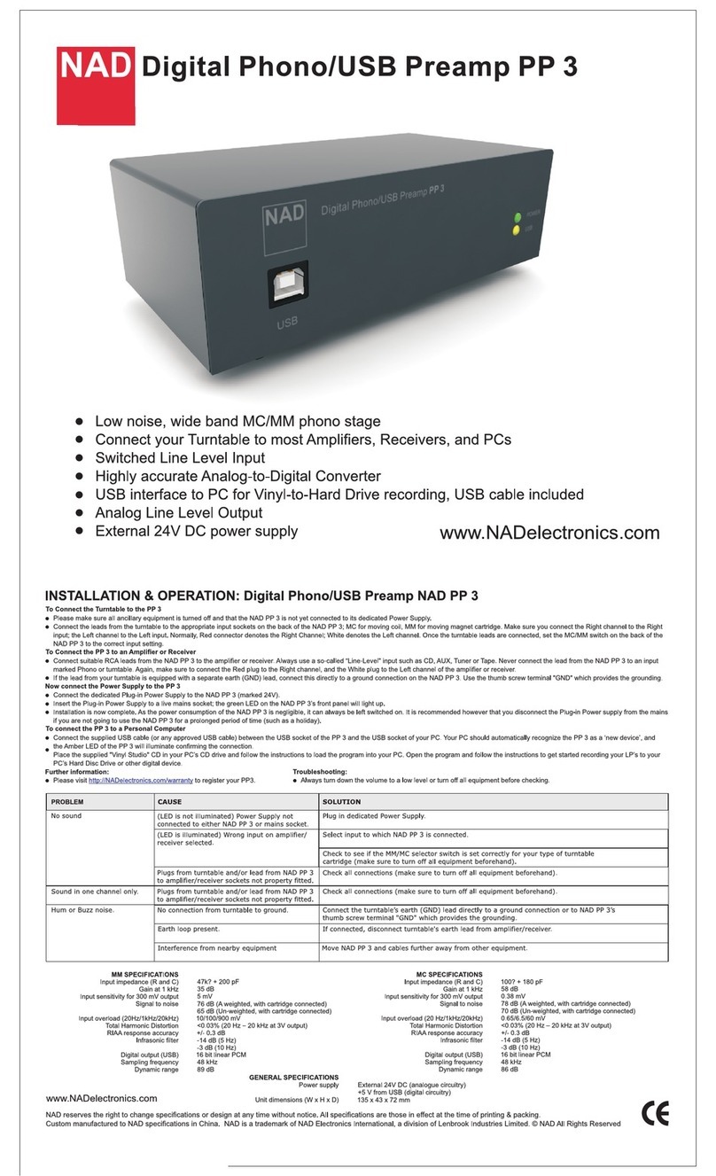 NAD PP-3 User manual