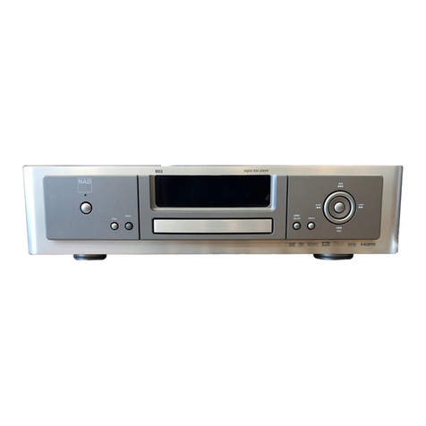 NAD M55 User manual