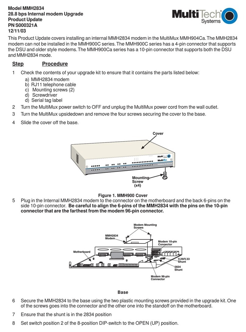 Multitech MMH2834 Technical manual