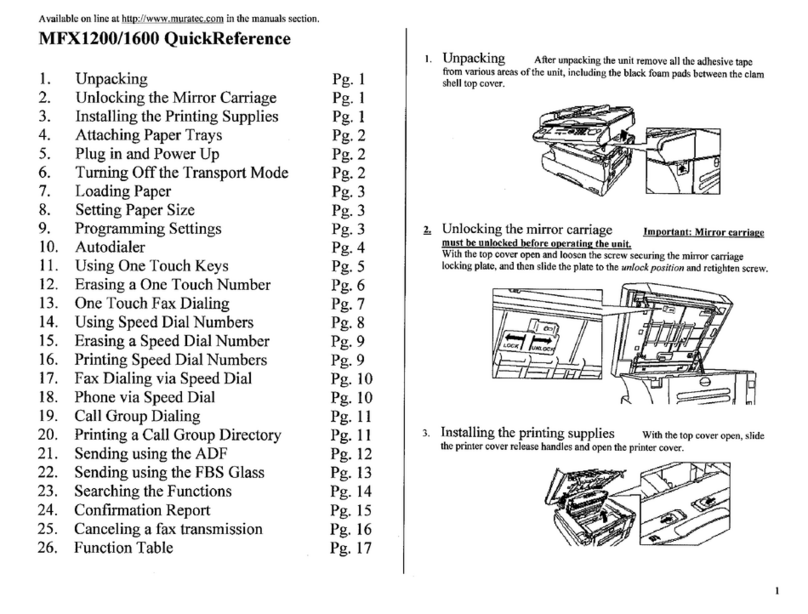 Muratec MFX-1200 quick reference