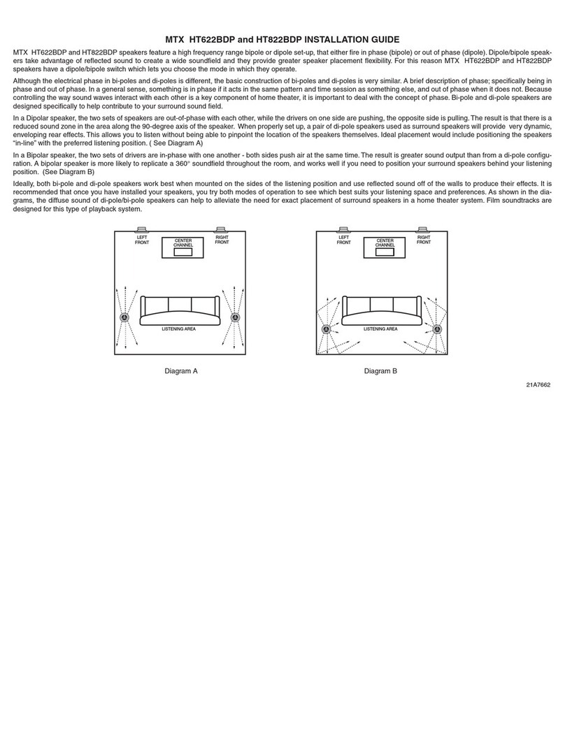 MTX HT622BDP User manual