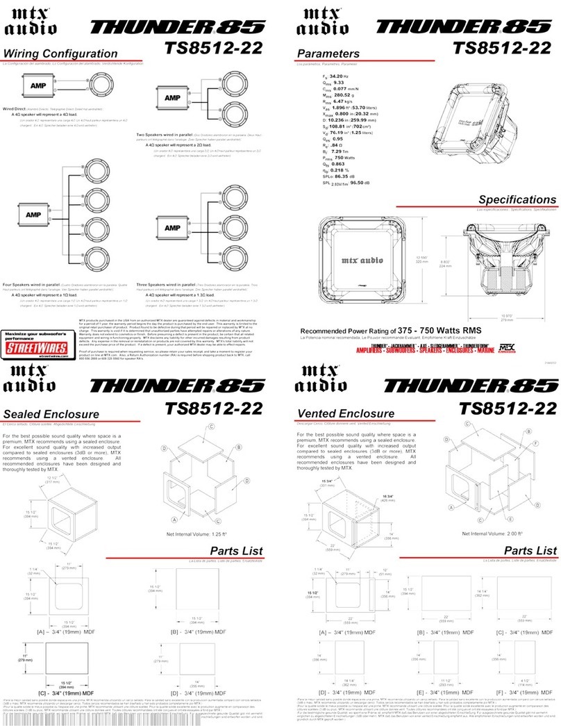 MTX Thunder TS8512-22 Instruction Manual