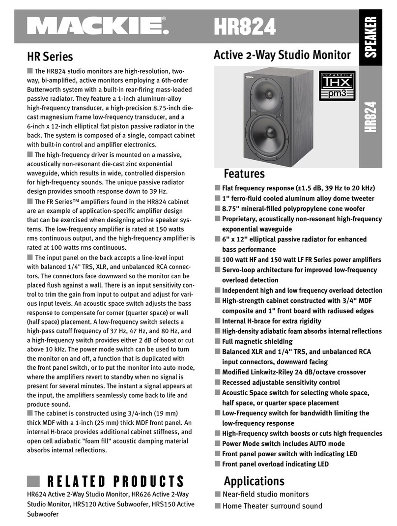 Mackie HR824 User manual