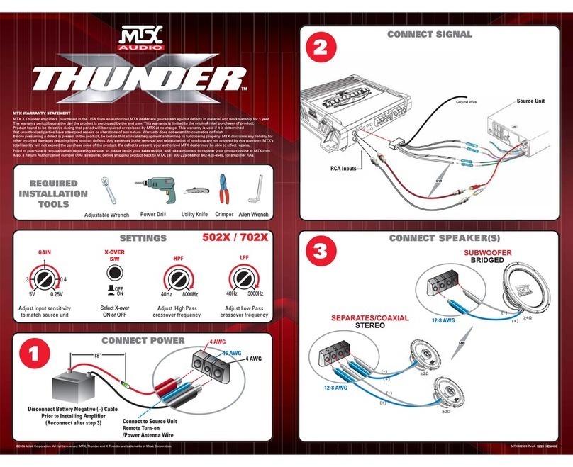 MTX X Thunder 502X Instruction Manual