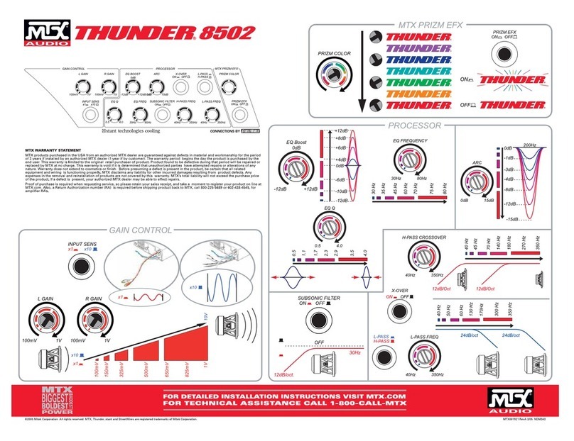MTX Thunder TA Super TA8502 Manual MTX Thunder TA Super TA8502 Manual