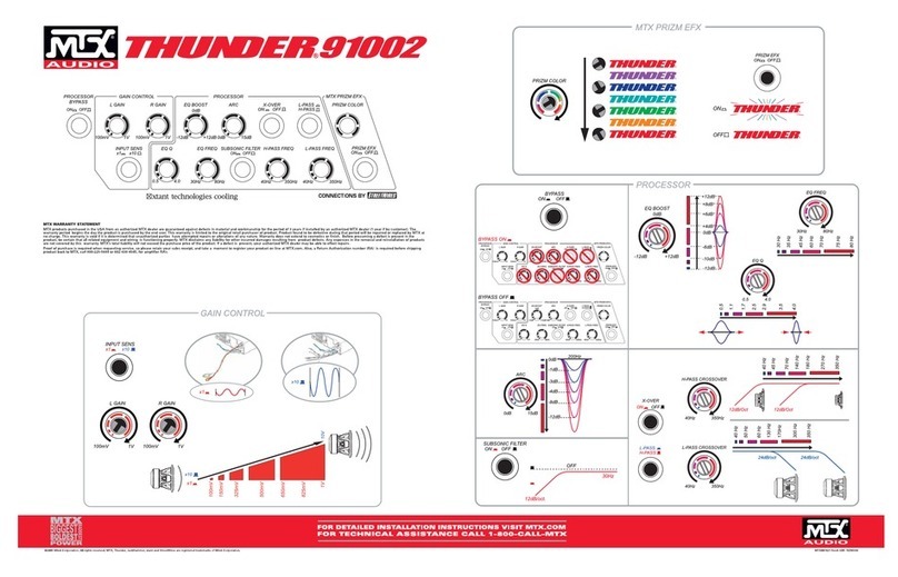 MTX Thunder TA Super TA91002 Manual MTX Thunder TA Super TA91002 Manual