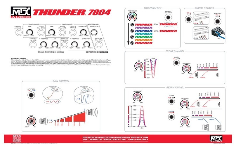 MTX Thunder TA Super TA7804 Manual