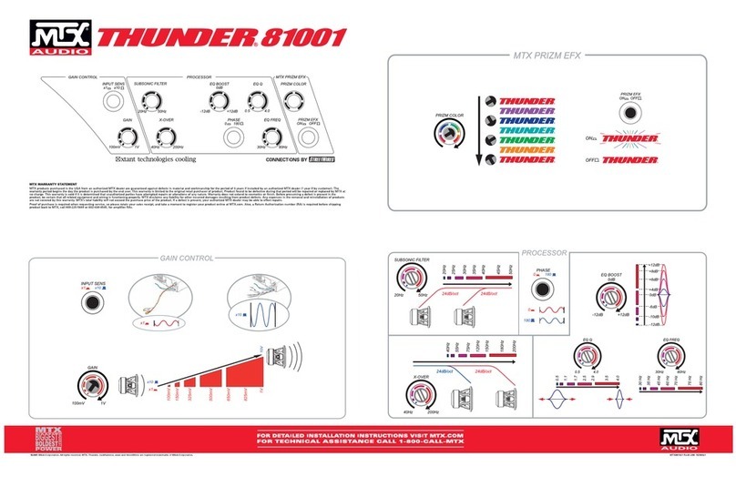 MTX Thunder TA Super TA81001 Manual MTX Thunder TA Super TA81001 Manual