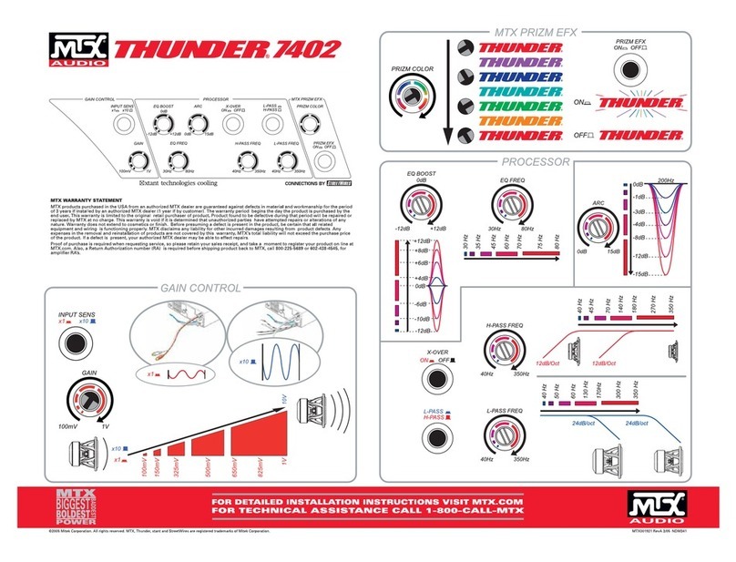 MTX Thunder TA Super TA7402 User manual