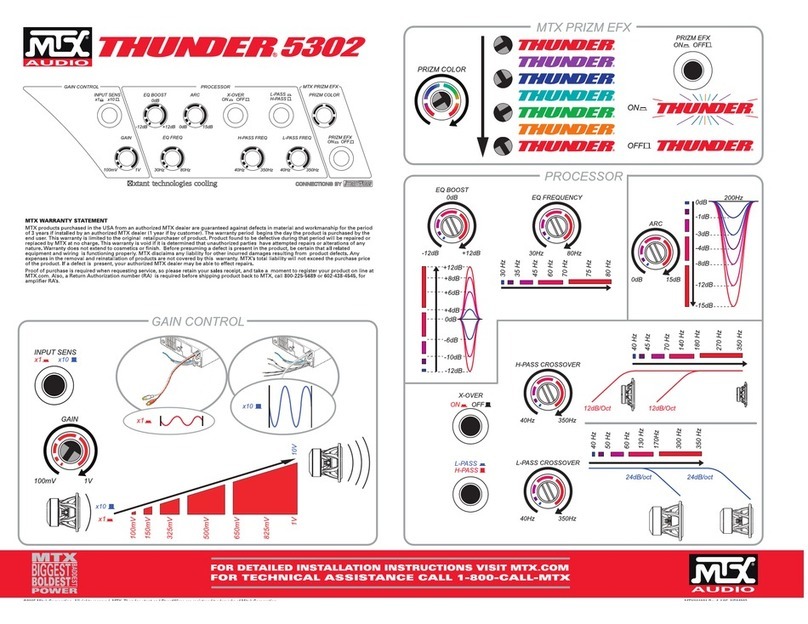 MTX Thunder TA High TA5302 Manual