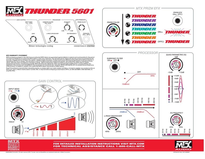 MTX Thunder TA High TA5601 supplementary guide