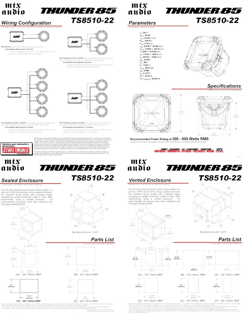MTX Thunder TS8510-22 Connection guide