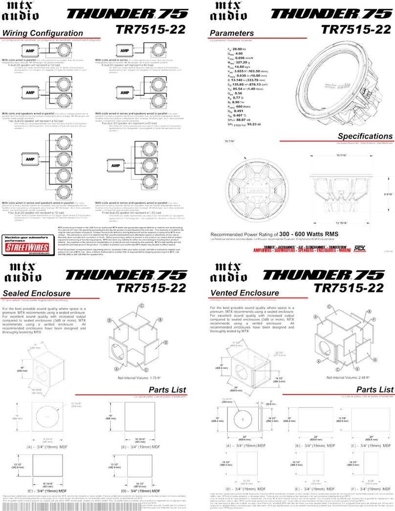 MTX Thunder TR7515-22 Instruction Manual