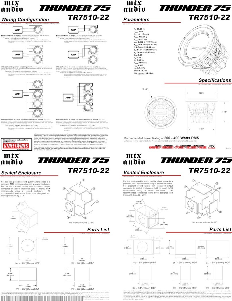 MTX Thunder TR7510-22 Connection guide