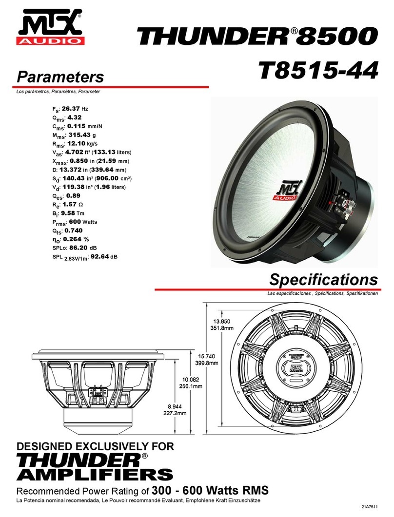 MTX Thunder T8515-44 User manual