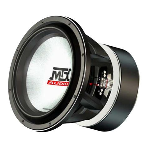 MTX Thunder T9512-44 User manual