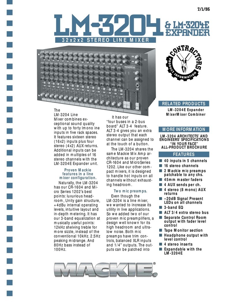 Mackie LM-3204 User manual