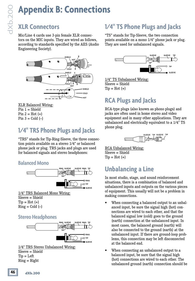 Mackie DXB 200 - CONNECTIONS Connections