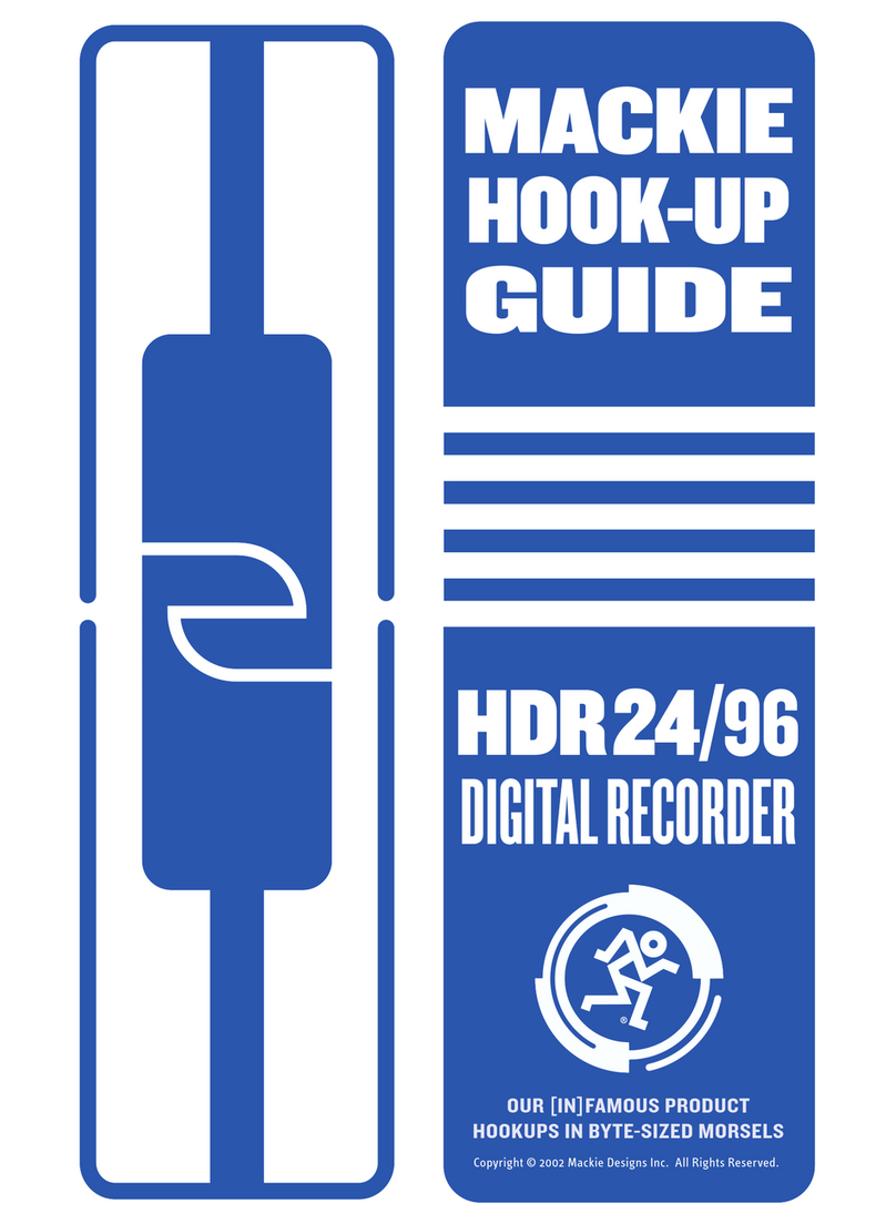 Mackie HDR 24 HOOK-UP GUIDE