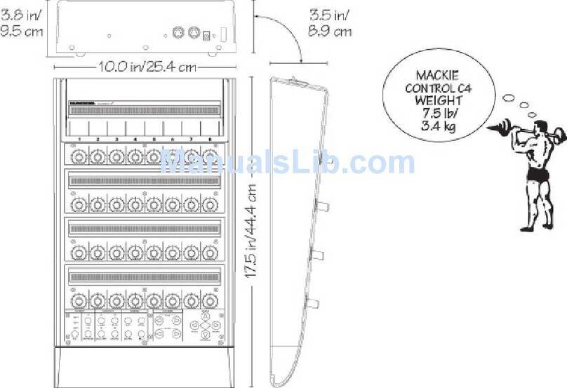 Mackie C4 Commander User guide