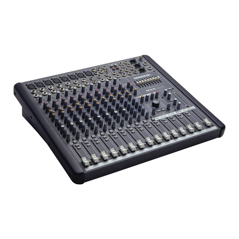 Mackie CFX12 MKII - DIAGRAMS Specifications