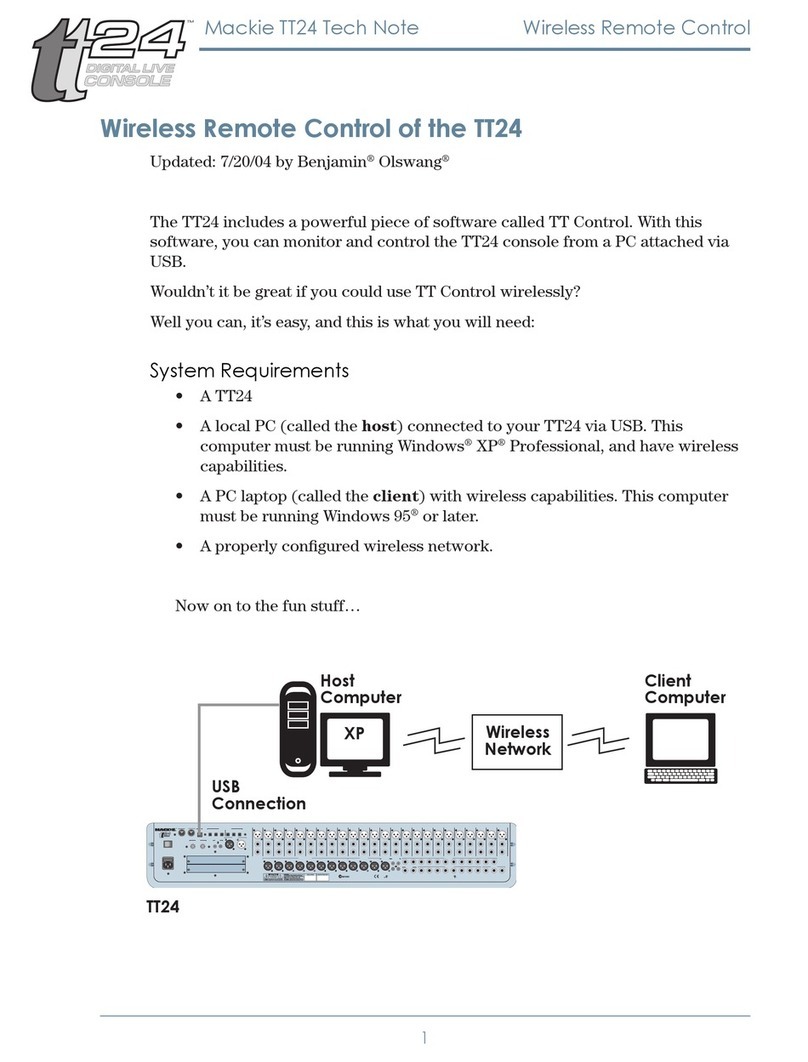 Mackie TT24 Technical note