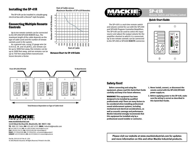 Mackie SP-41R User manual