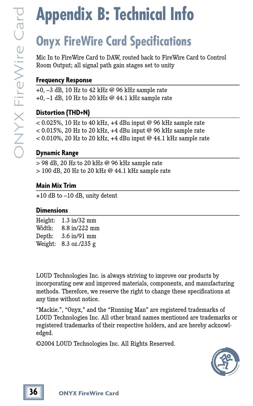Mackie FireWire Specifications