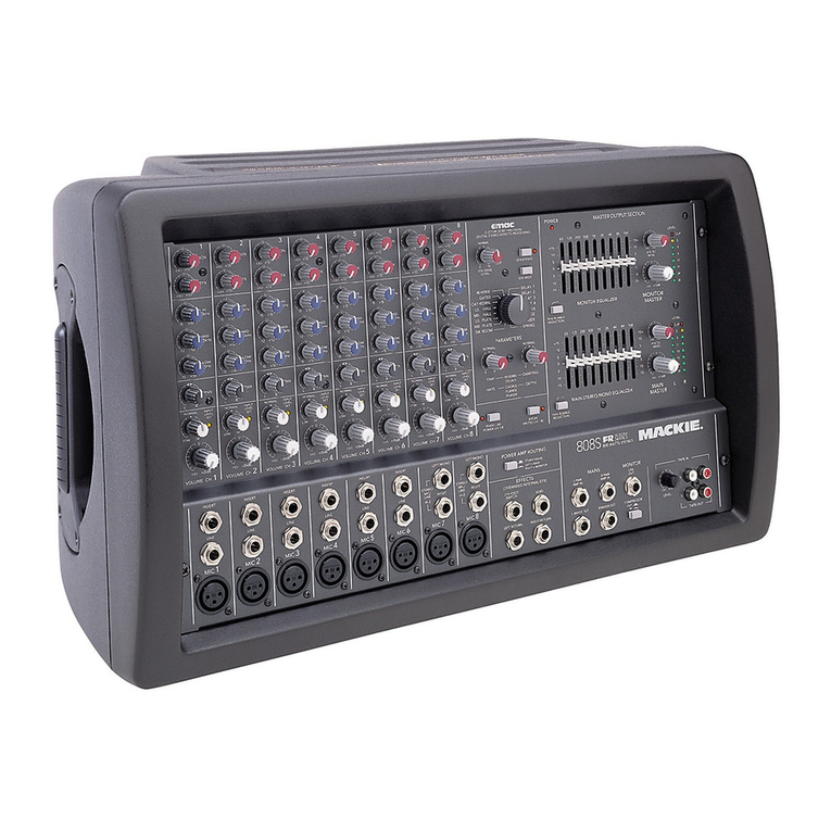 Mackie 406M User manual