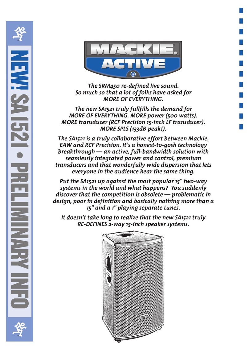 Mackie SA1521 User manual