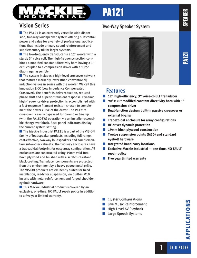 Mackie PA121 Specifications