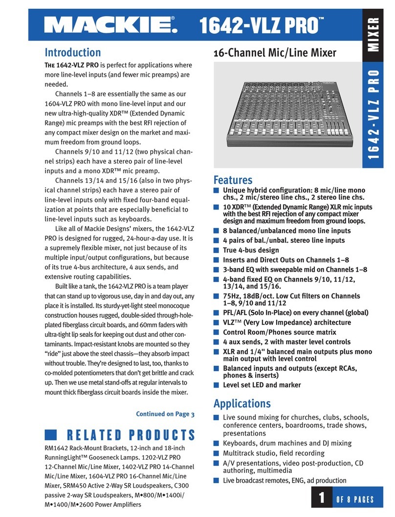 Mackie 1642-VLZ PRO Specifications