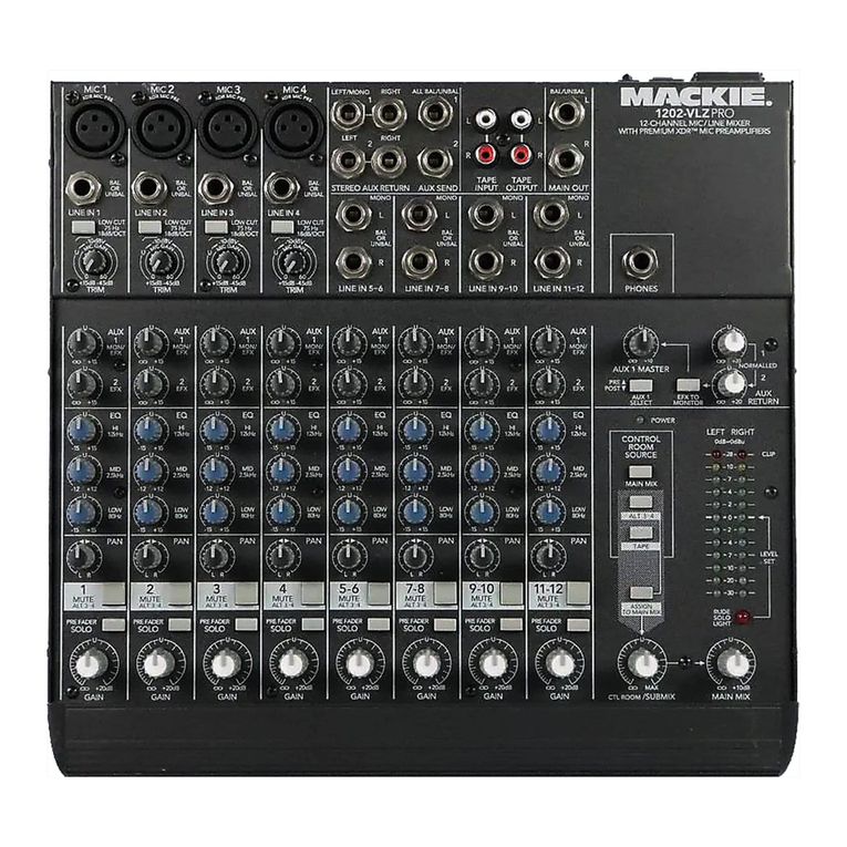 Mackie 1202-VLZ Pro Specifications