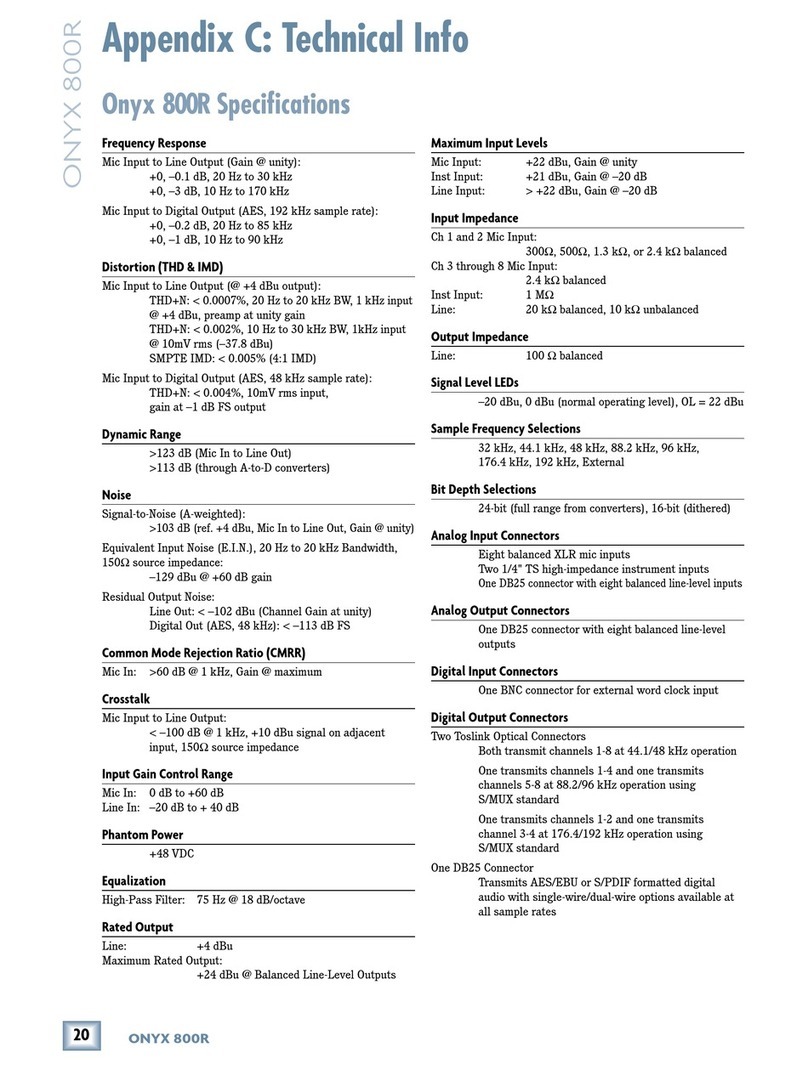 Mackie Onyx 800R Specifications